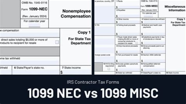 Who needs a 1099-MISC?