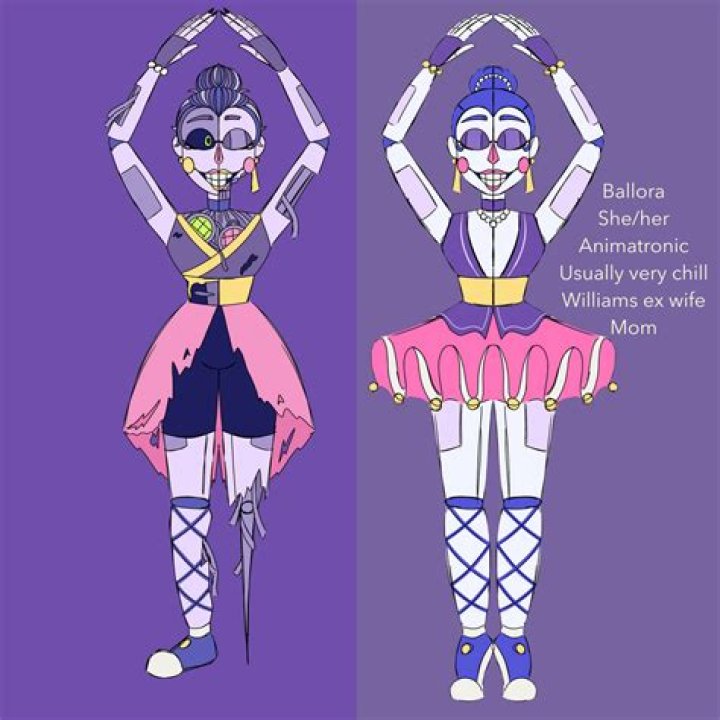 Who Possesss Ballora?