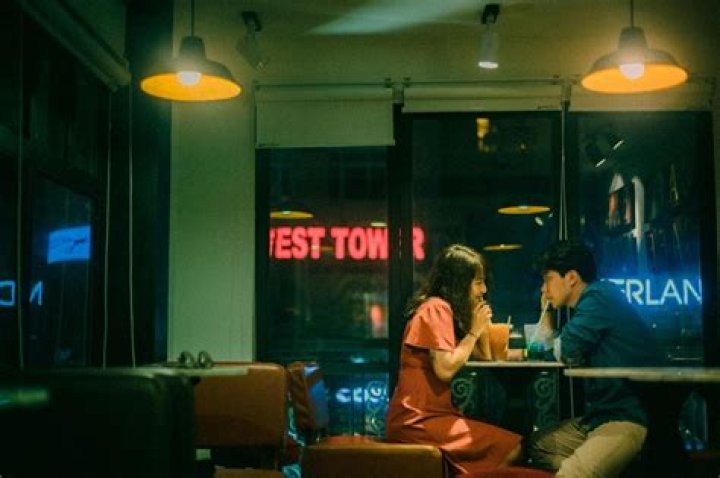 Who should initiate the third date?