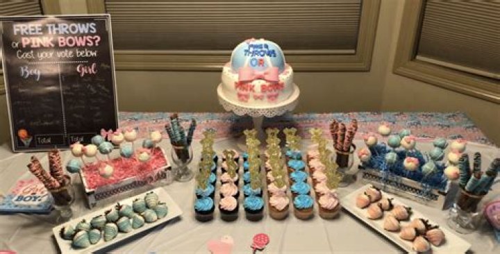 Who throws a gender reveal party?