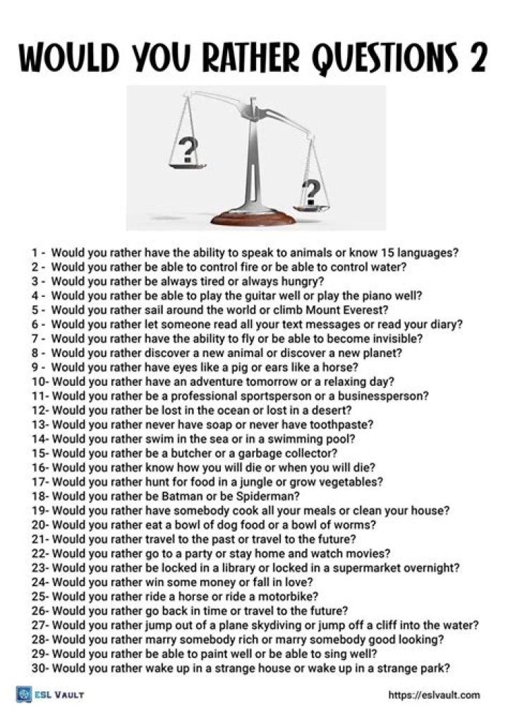 Who would rather questions?