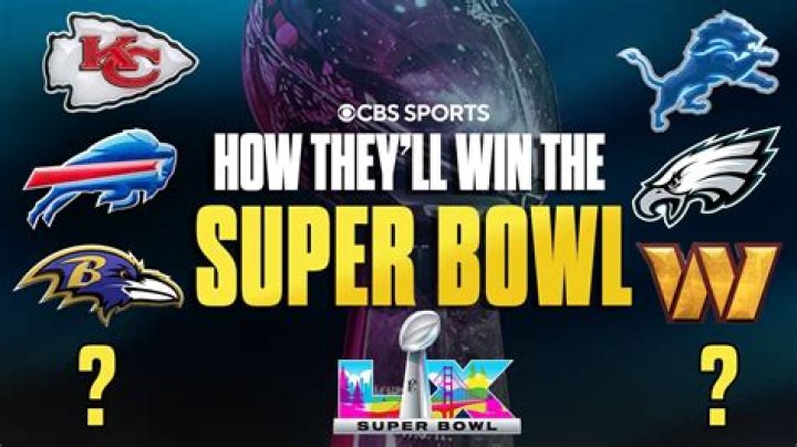Who's going to Super Bowl 2022?