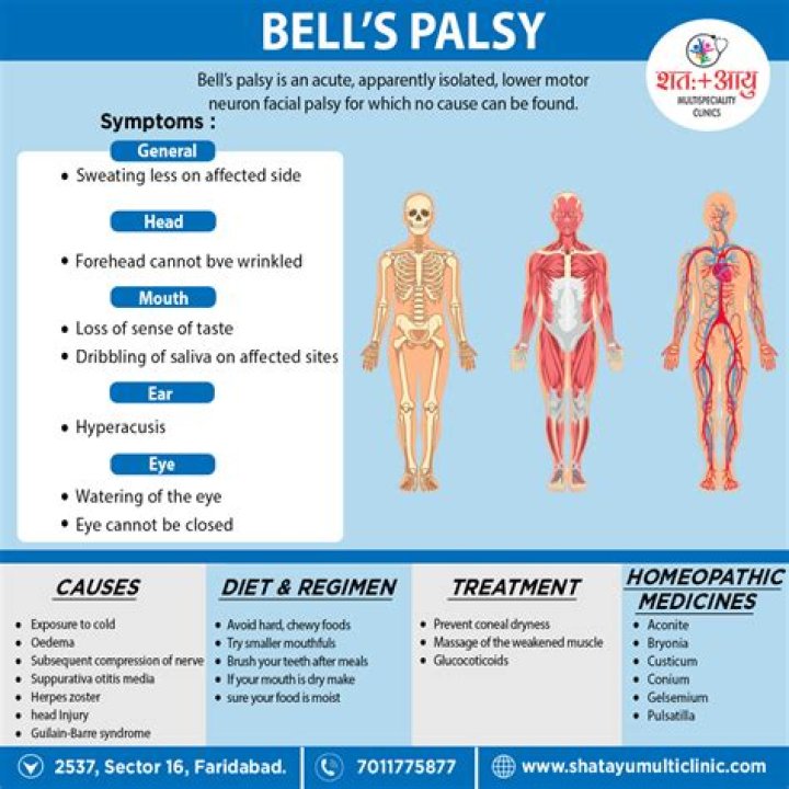 Why are bells associated with death?
