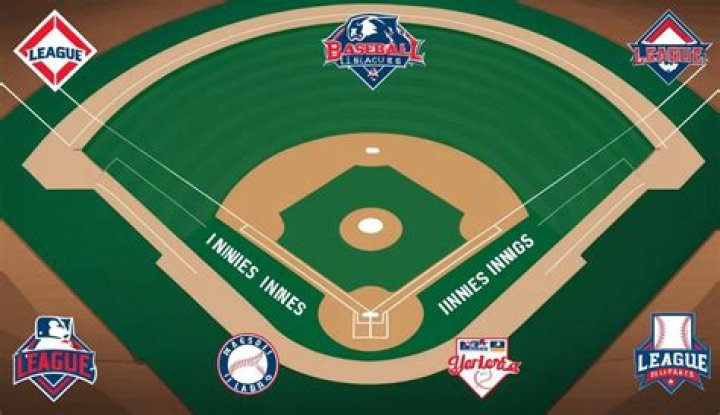 Why are double headers now 7 innings?