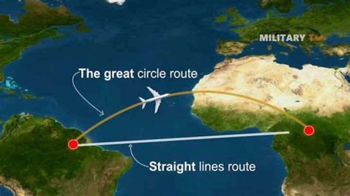 Why are flights longer in one direction?