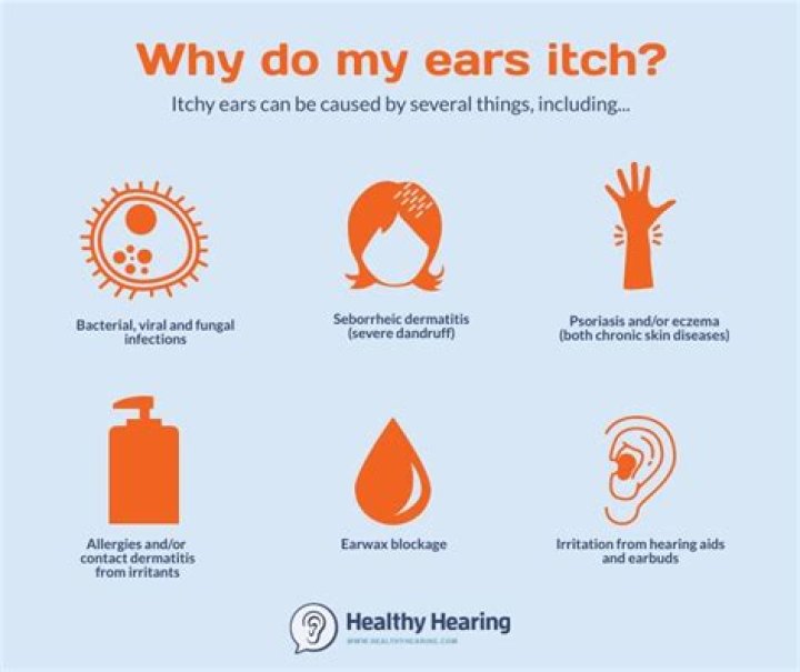 Why are my ears itchy?