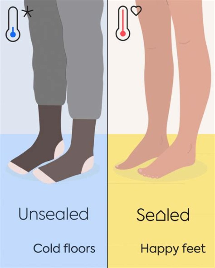 Why are my floors slanted?