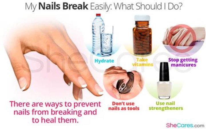 Why are my nails breaking all of a sudden?
