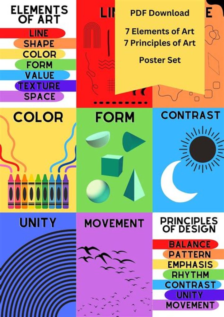 Why are the elements and principles of art important?