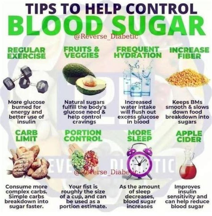 Why can't I control my blood sugar?