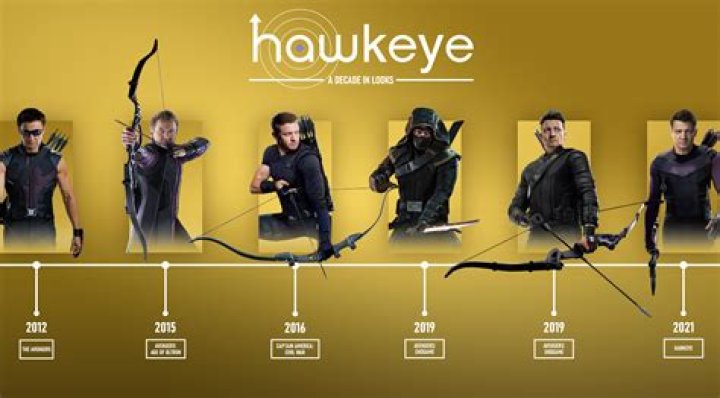 Why did Hawkeye become Ronin in endgame?