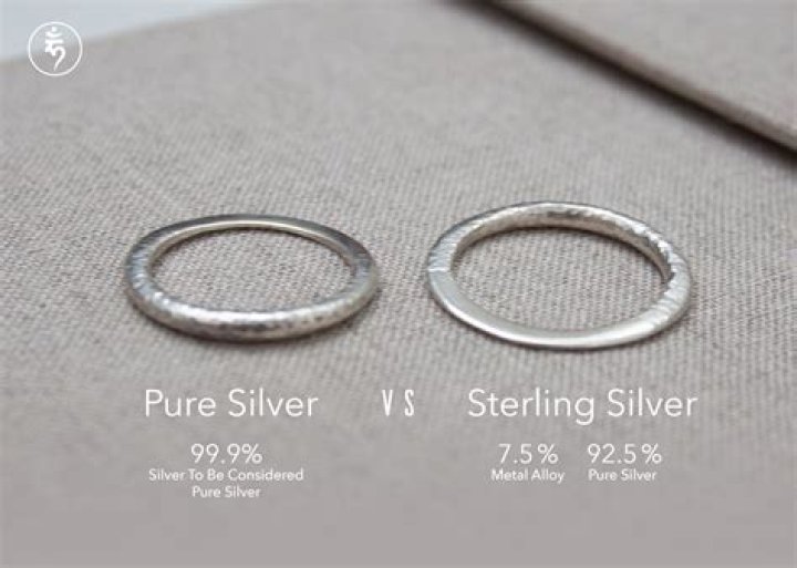 Why did my silver turn white?