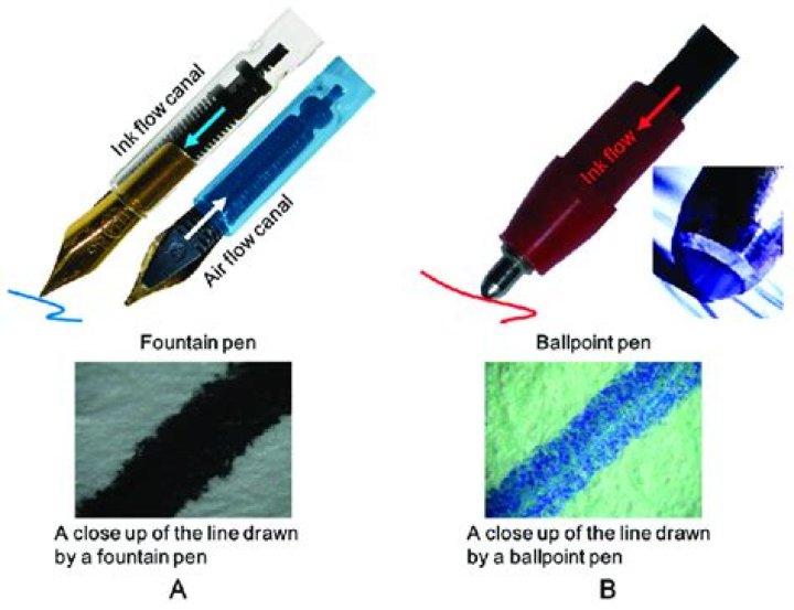 Why do ballpoint pens not work in space?