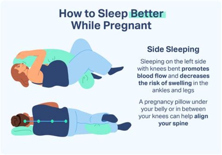 Why do doctors put you on bedrest during pregnancy?