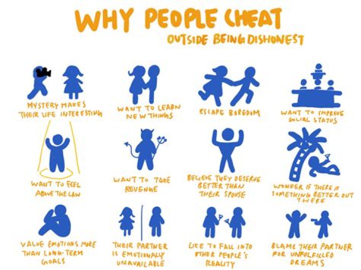 Why do guys cheat even if they love you?