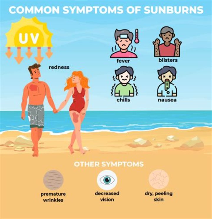 Why do I feel sunburned?
