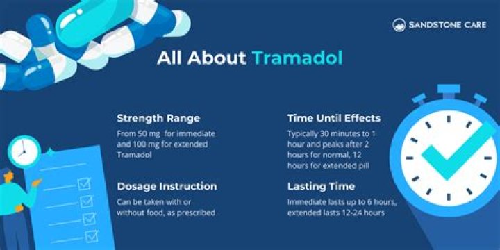 Why do I get itchy when I take tramadol?