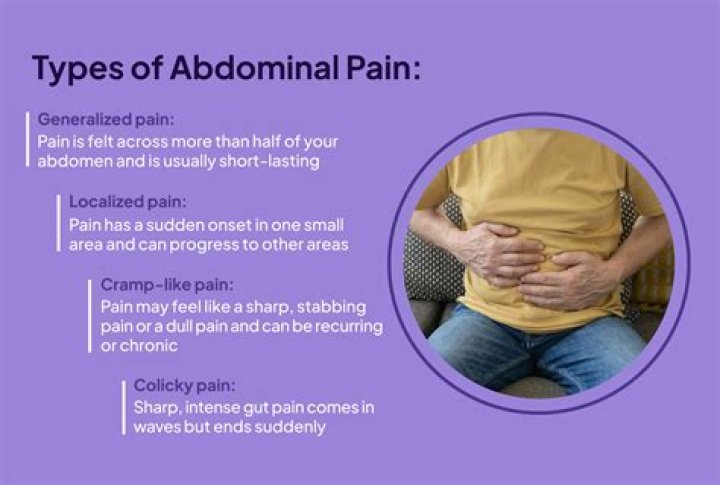 Why do I have lower abdominal pain?