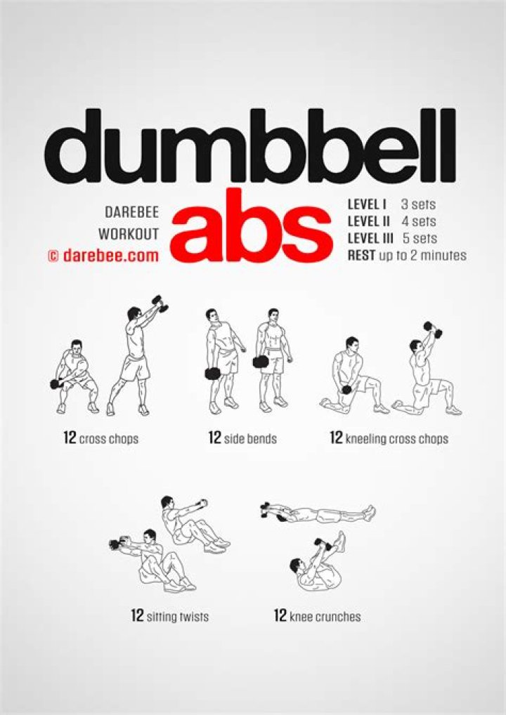 Why do I shake when I do ab workouts?