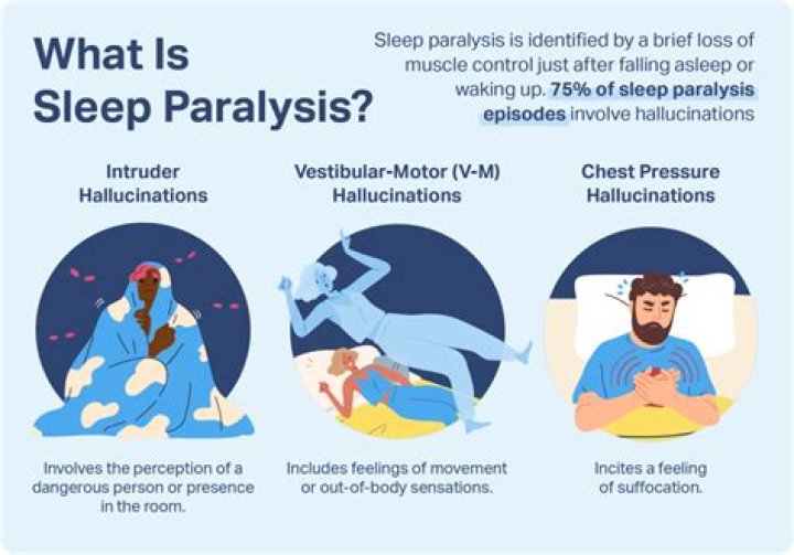 Why do kids pull all-nighters?