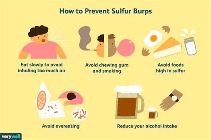Why do my burps smell like rotten eggs?