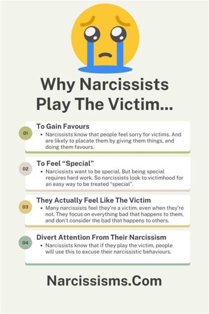 Why do narcissist play the victim?