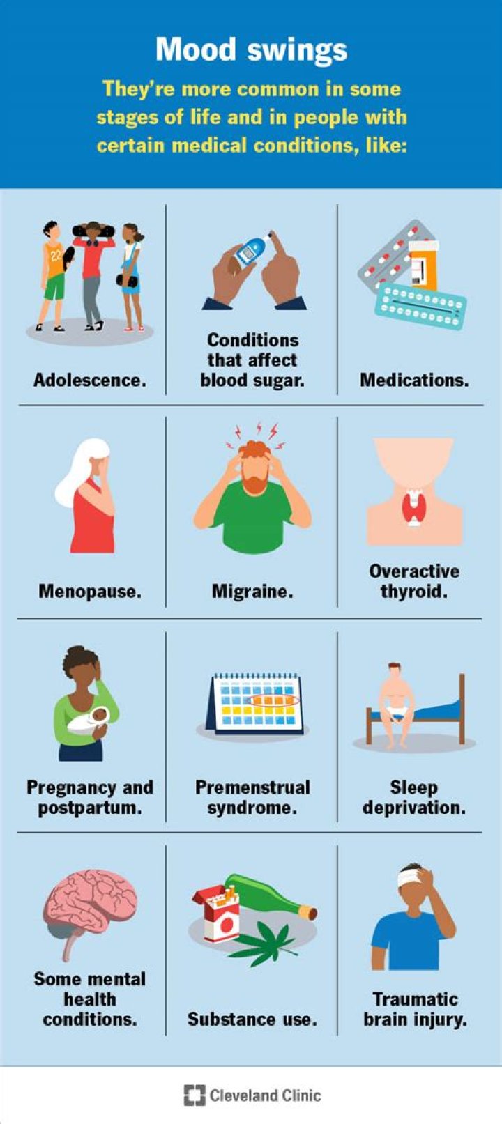 Why do steroids cause mood swings?