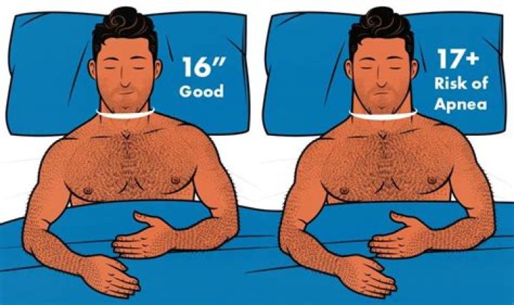 Why do women's necks get bigger?
