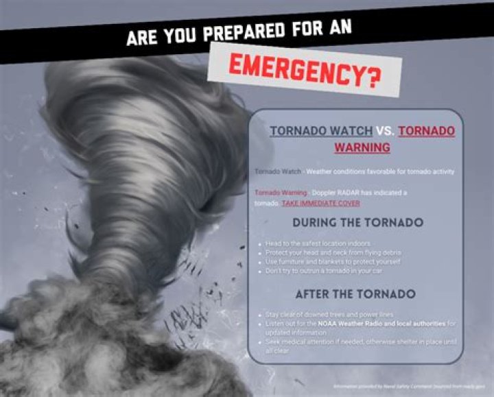 Why do you get in a ditch during a tornado?
