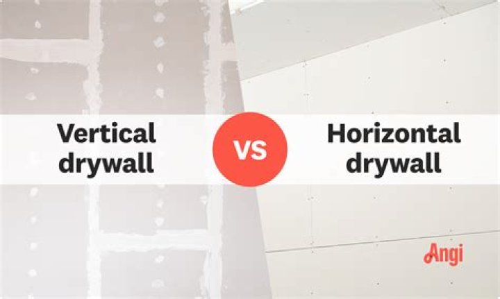 Why do you hang drywall sideways?