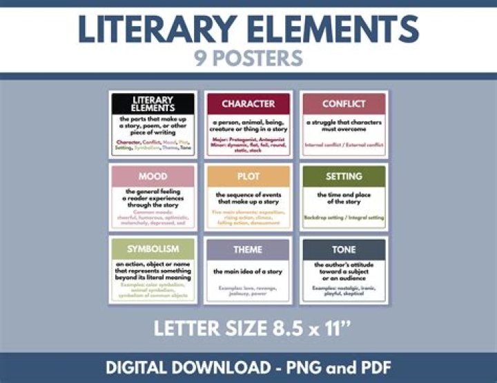 Why do you need to learn the literary elements structure and tradition in reading literature?