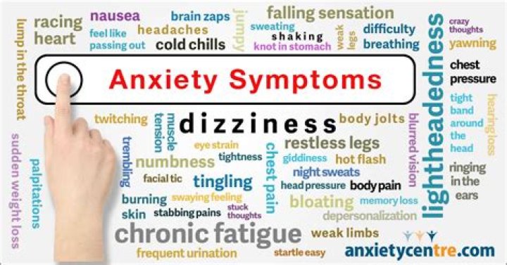 Why does anxiety happen for no reason?