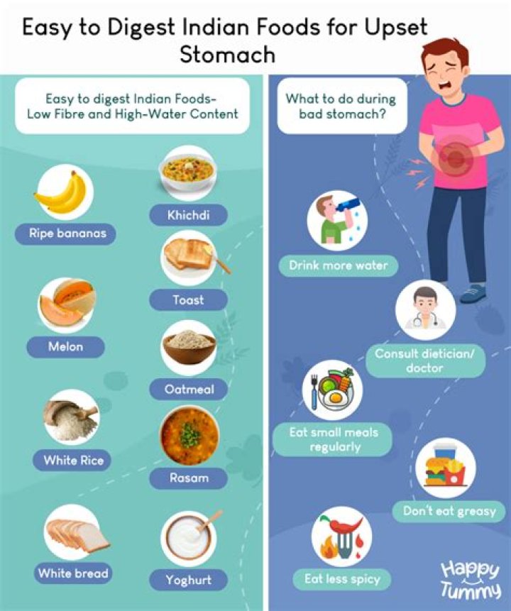 Why does my stomach never get flat?