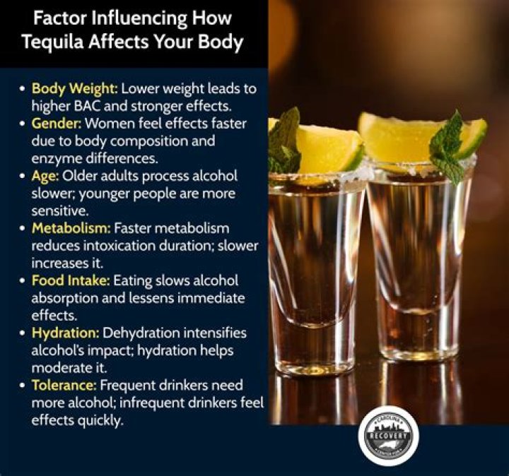 Why does tequila make you sleepy?