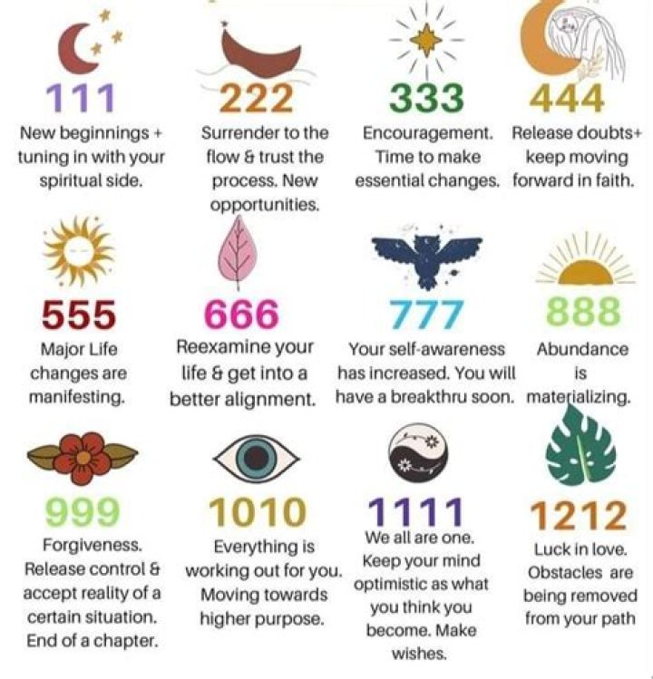 Why is 9 a sacred number?