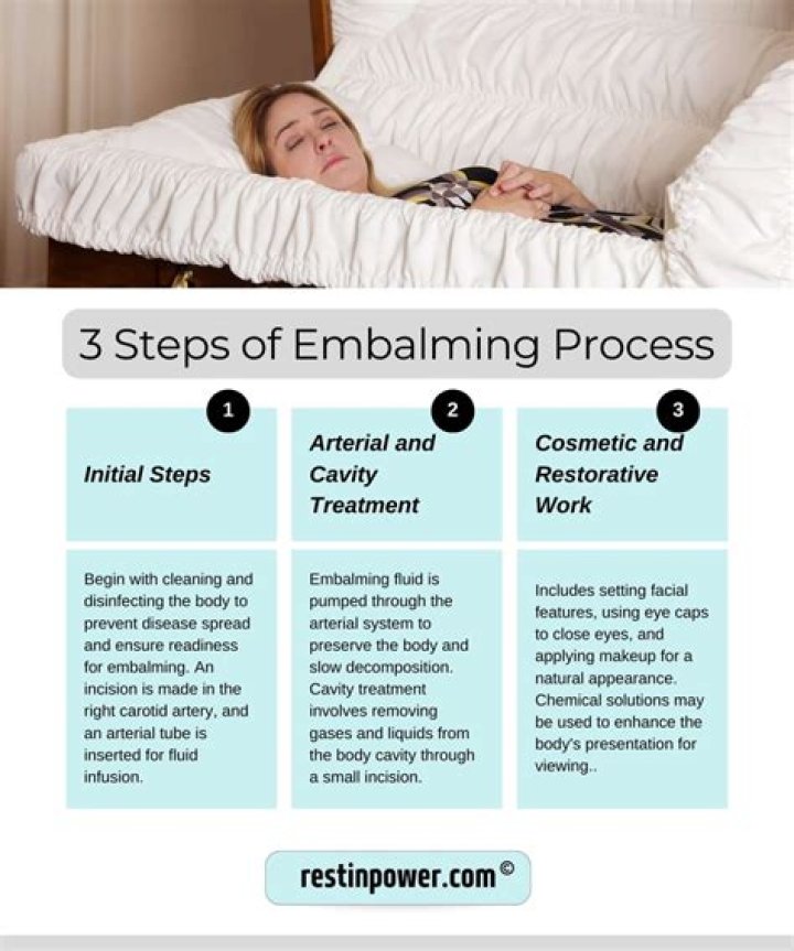 Why is a body hard after embalming?