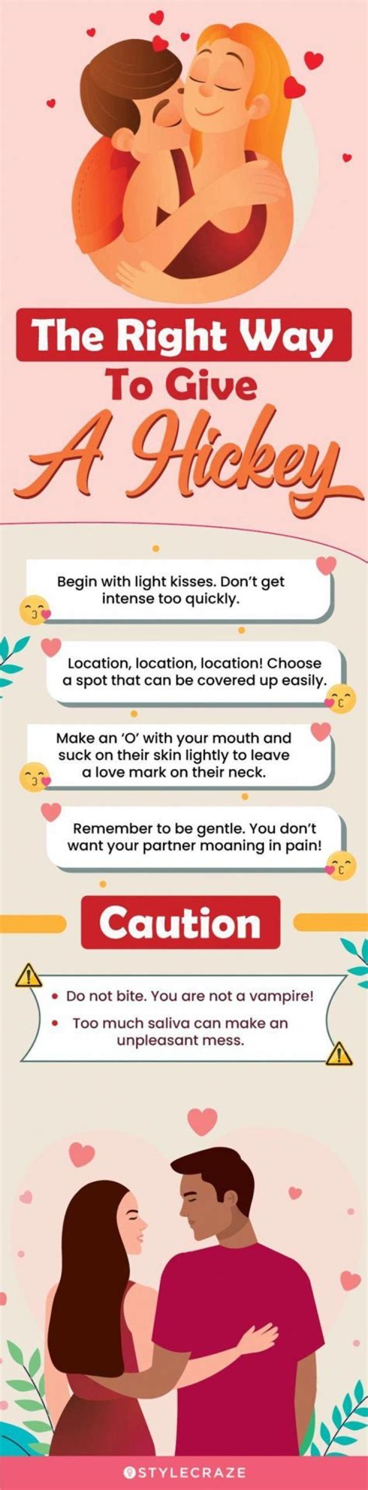 Why is a love bite called a hickey?