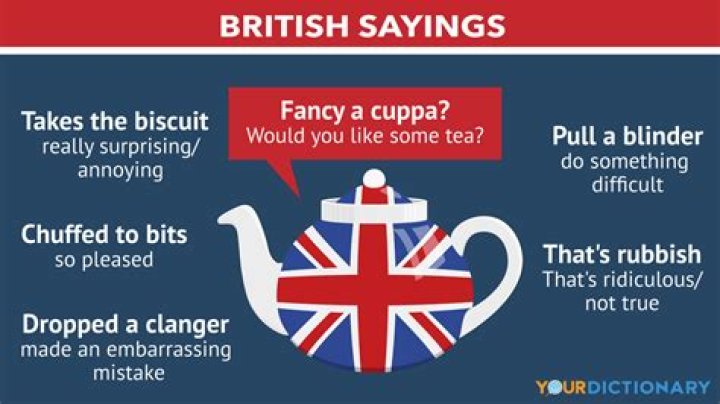 Why is British called English?