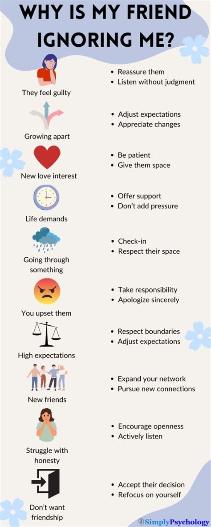 Why is ENTJ ignoring me?