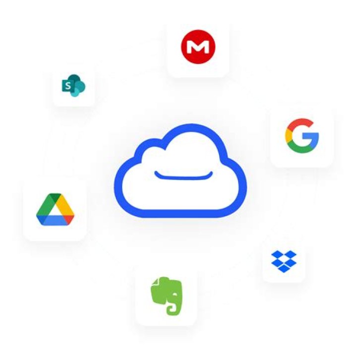 Why is Google Photos taking up space?
