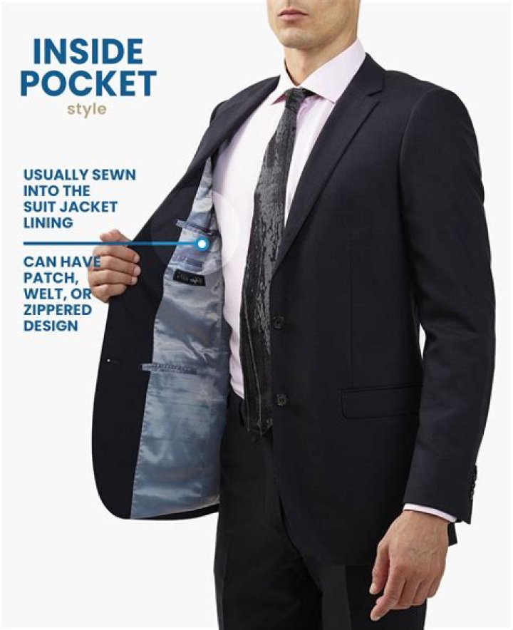 Why is hands in pockets rude?