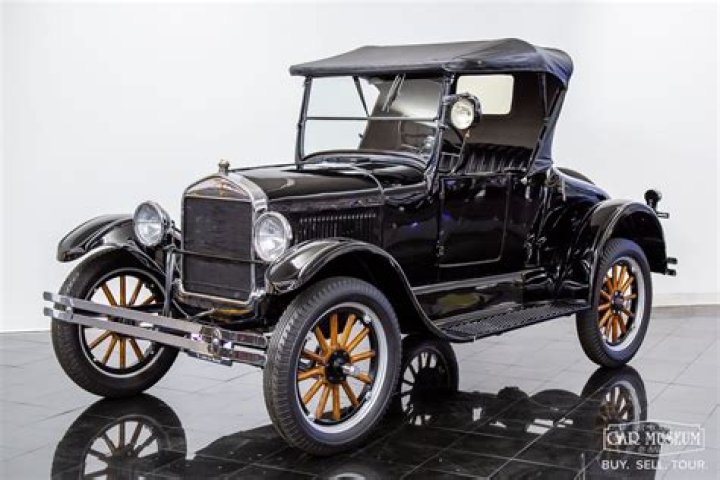 Why is it called Ford Model T?
