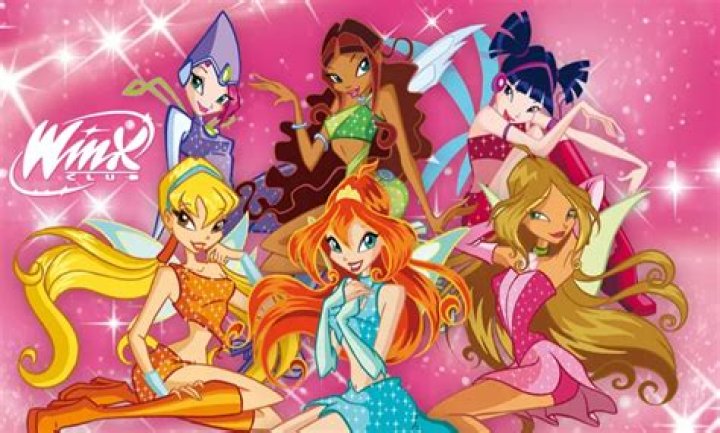 Why is it called Winx?