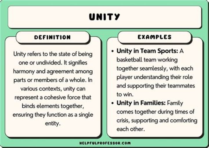 Why is it important to have unity in the family?