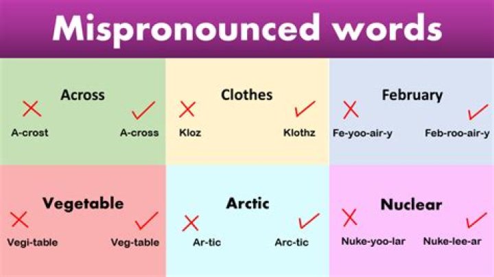Why is LaCroix pronounced wrong?