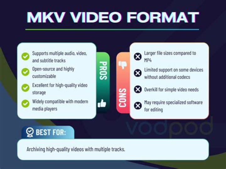 Why is MKV so popular?