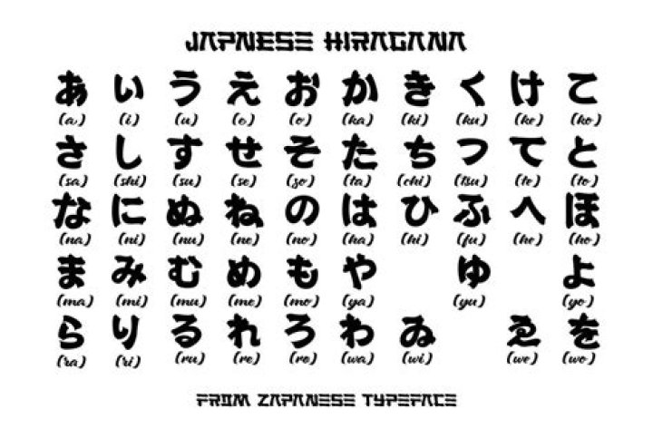 Why is n pronounced M in Japanese?