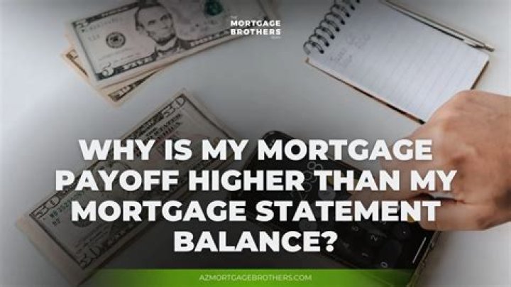 Why is payoff quote higher than balance?