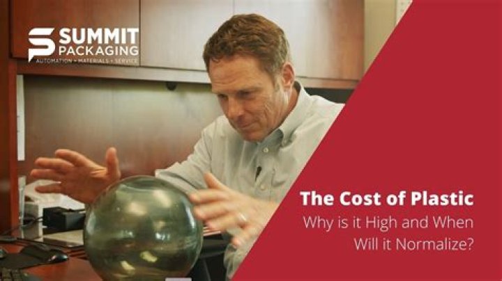 Why is plastic so expensive?