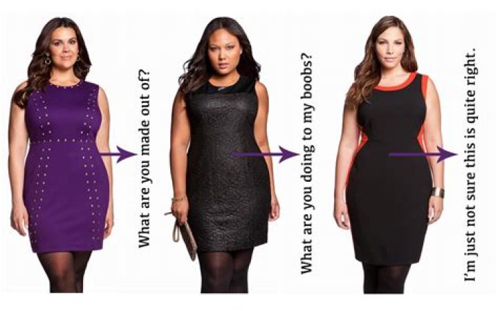 Why is plus size called curvy?